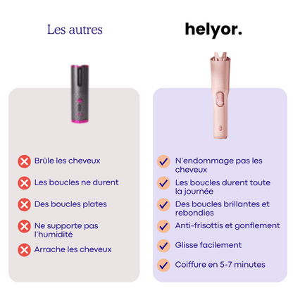 Vortex Porta - Boucleur sans fil - helyor